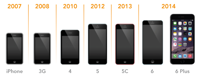 march-phones