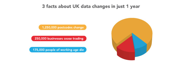 pie-graph2amended
